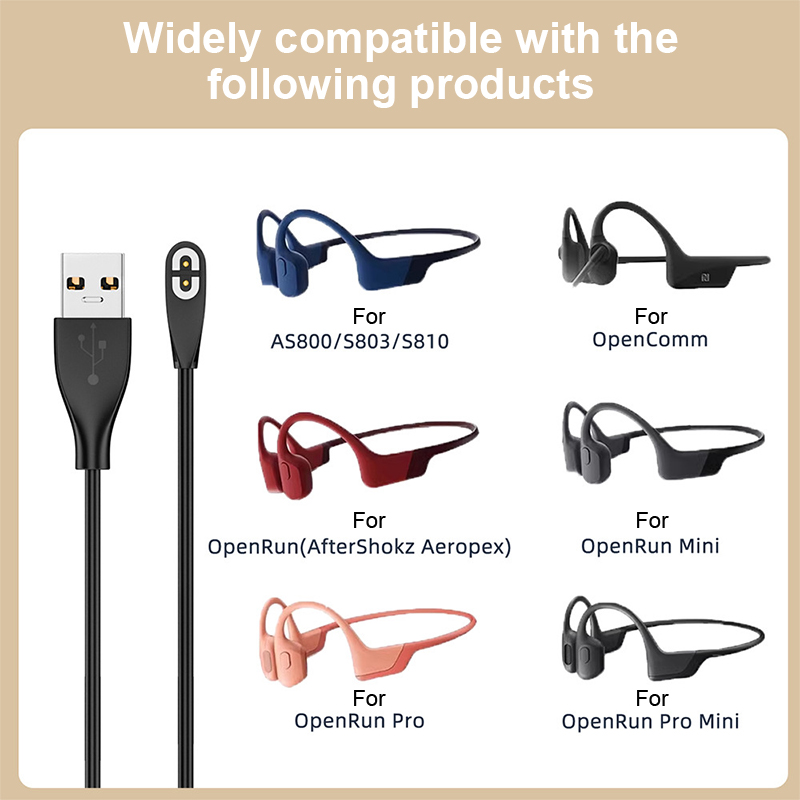 Usb C Earphone - Fone de ouvido usb/tipo-c cabo de