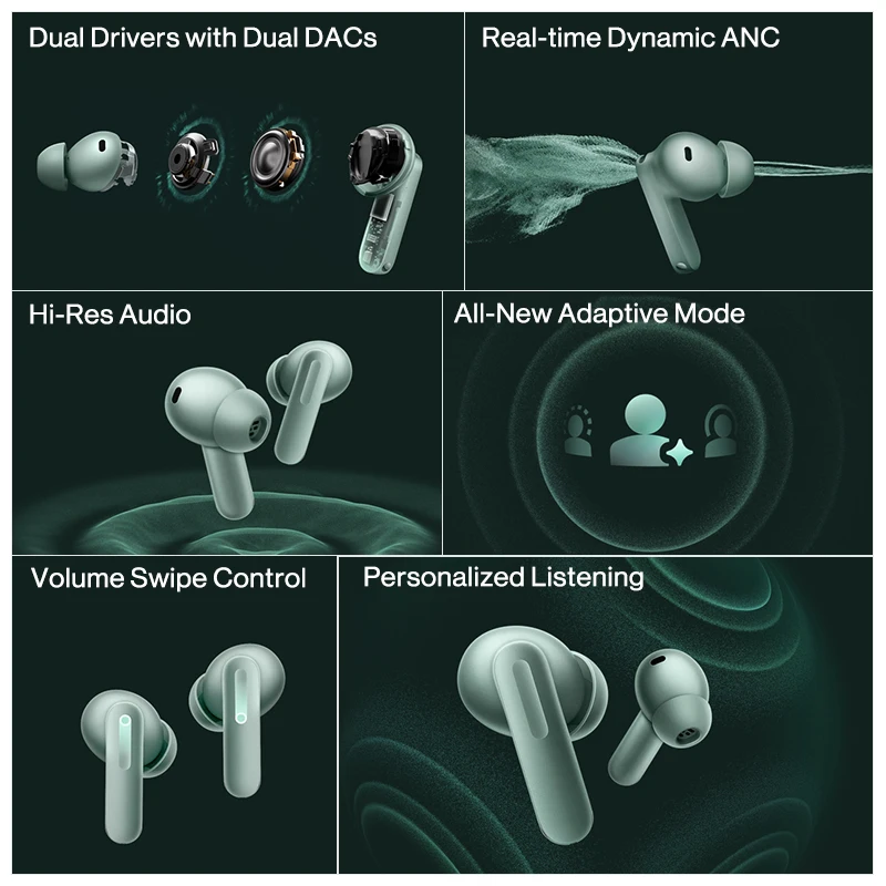 OnePlus Buds 4 Fones de ouvido - Anker Speaker Soundcore Boom 2 avaliação e preço