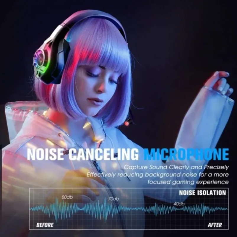 Fone de ouvido para jogos GS40 - Gaming Headset Rgb avaliação e preço