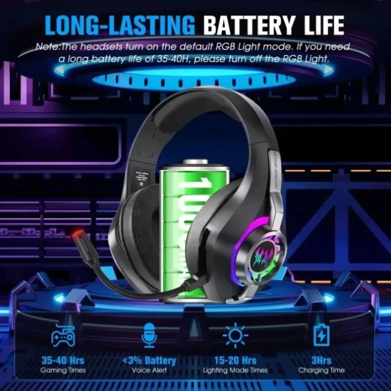 Fone de ouvido para jogos GS40 - Gaming Headset Rgb avaliação e preço