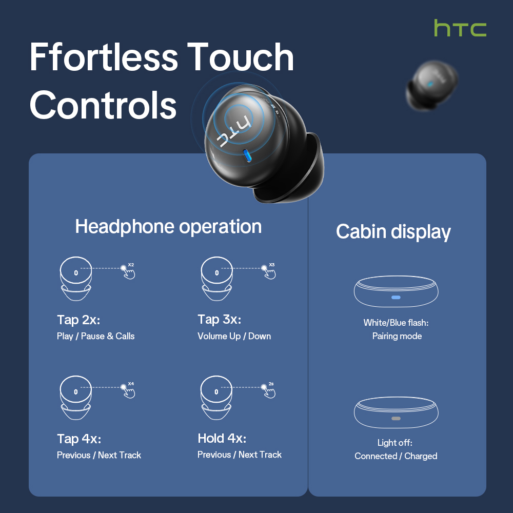 Fones de ouvido sem fio HTC NE - Usb C Earphone avaliação e preço