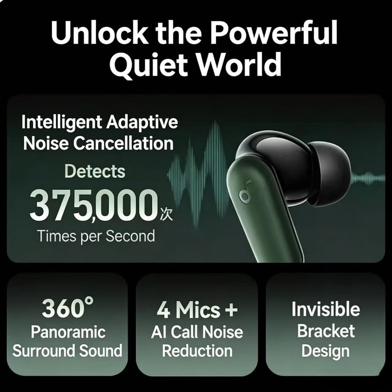 Soundcore by Anker P30i Fones  - Anker Speaker Soundcore Boom 2 avaliação e preço